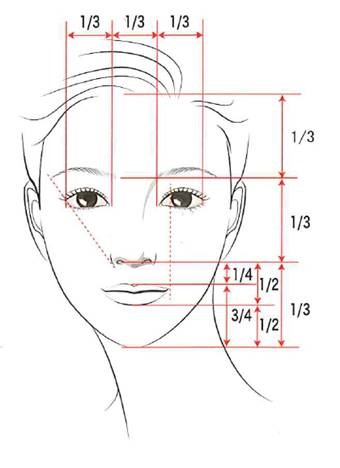 モテる男の顔診断 モテ顔の特徴とパーツ別ポイントを解説 画像付き